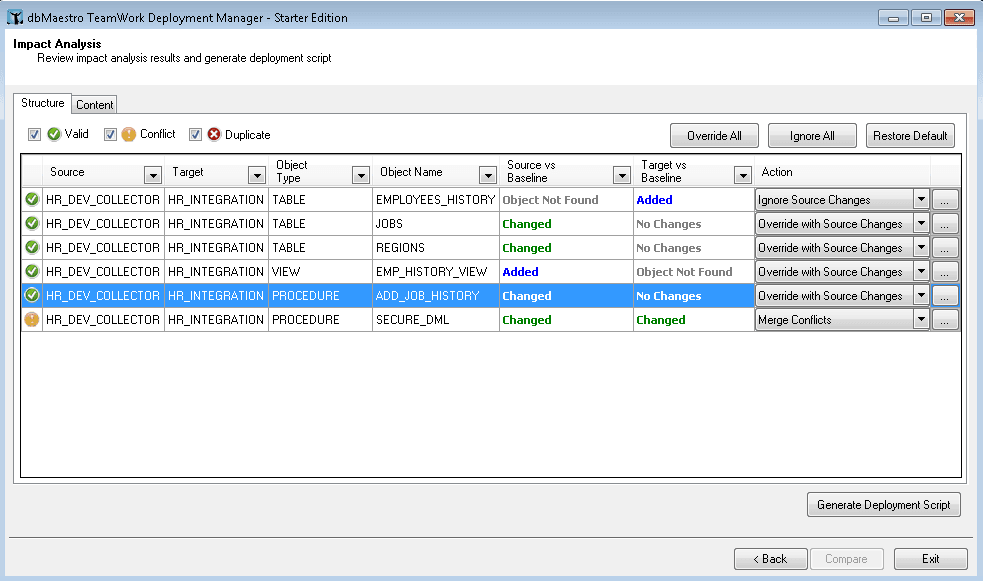 release-mgmt-best-practice-database-deployment-by-buisiness-requirement