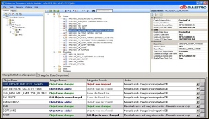 Empowering Agile Team Collaboration