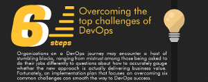 Overcoming the top 6 challenges of DevOps