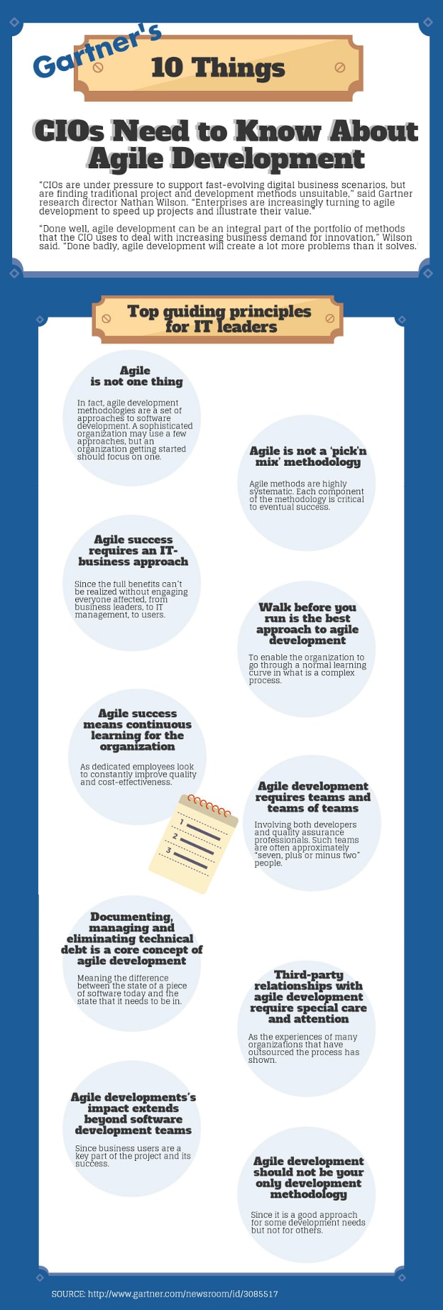 10 Things CIOs Need to Know About Agile