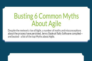 Infographic – Busting 6 Common Myths About Agile