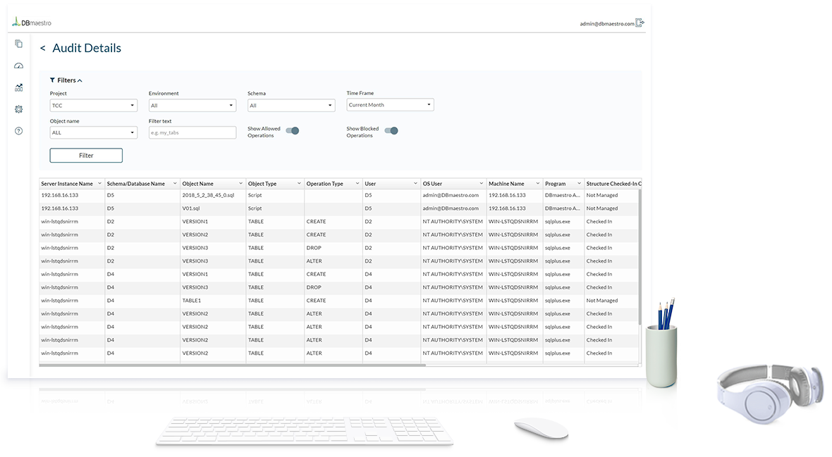 Product_Security-&-Governance_1920
