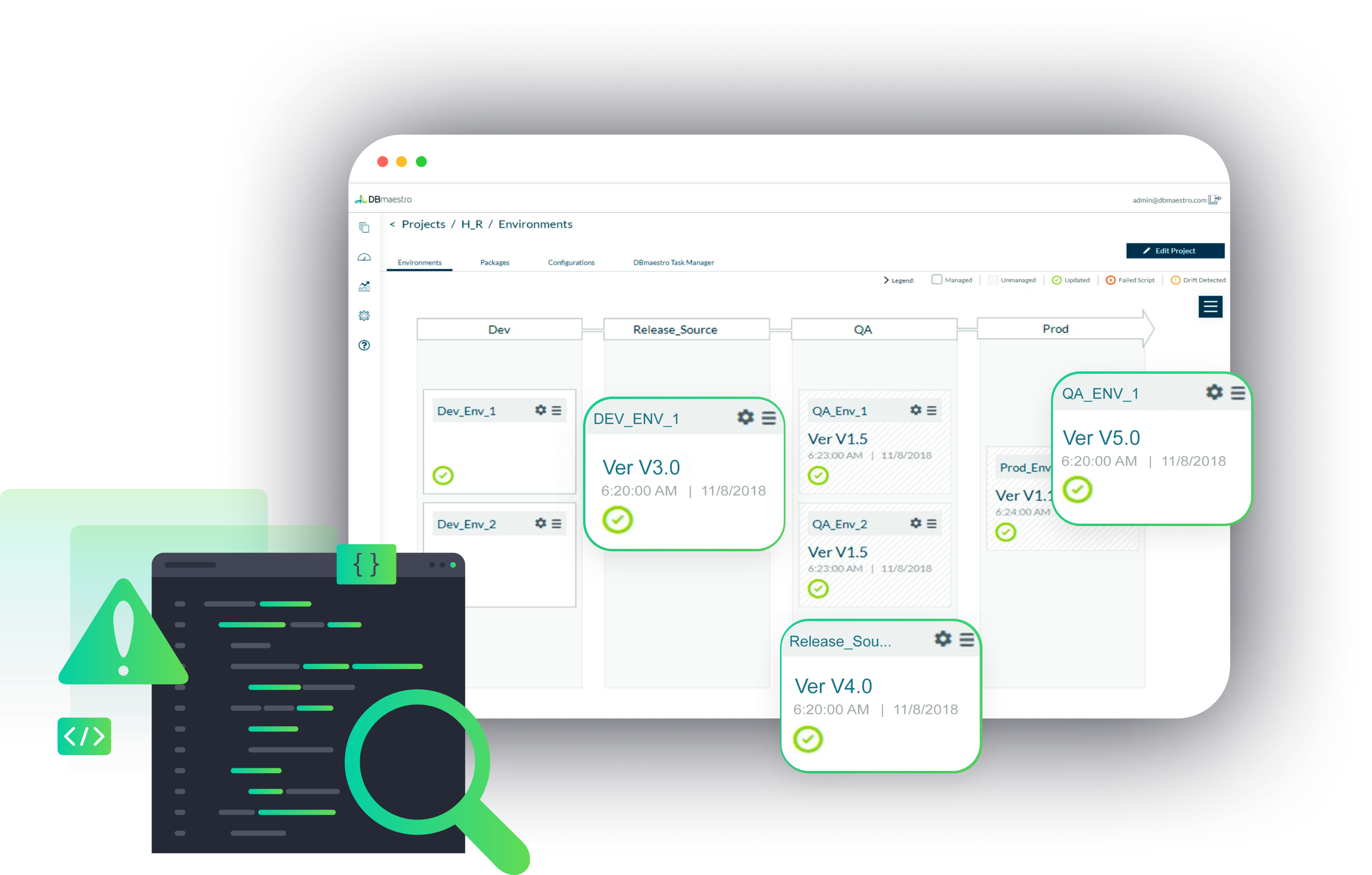 Database source control | Database compliance automation | Database CICD pipeline | DBmaestro