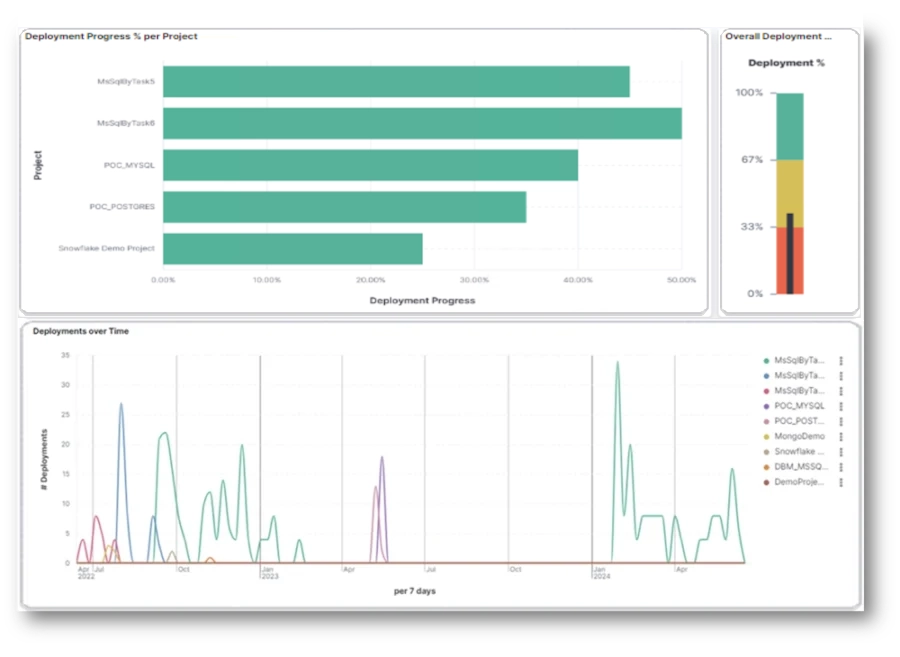 Observability_Team_Productivity_2