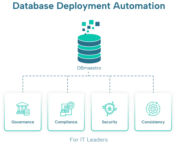 database-it-banner