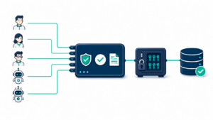 Human and AI agent changes routed through the DBmaestro governance gate with credentials secured in a vault before the database