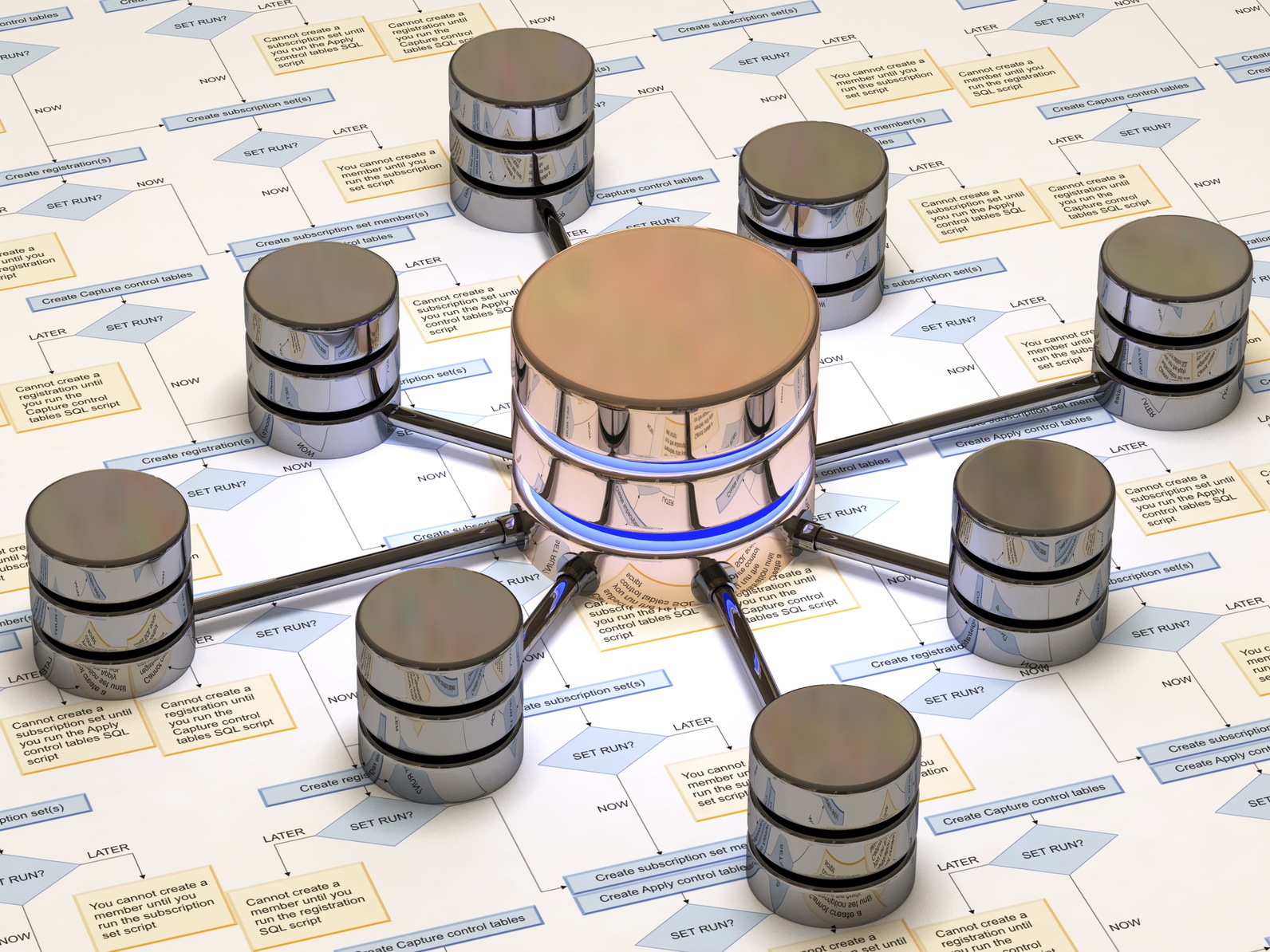 Top 8 Reasons Why Agile Projects Falter in Large Enterprises