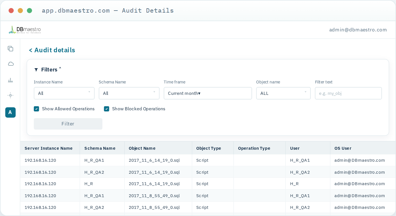 DBmaestro compliance dashboard with policy checks and audit-ready evidence