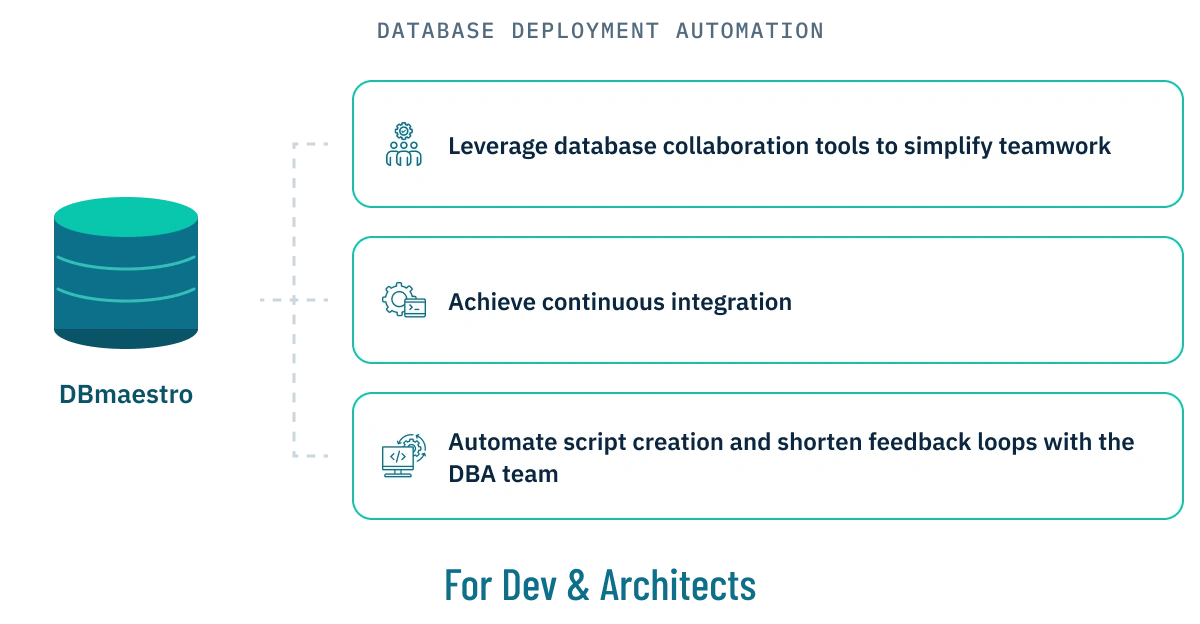 Self-service database development workflow with corporate guardrails in DBmaestro