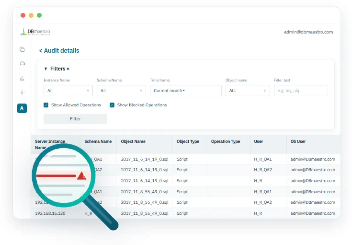 DBmaestro database security automation dashboard