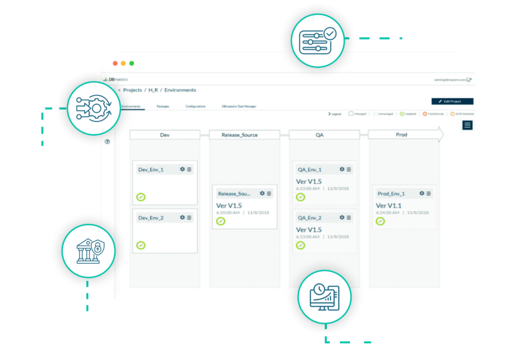 Leading-the-Database-original-appearance