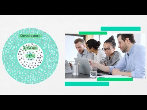 DBmaestro - What We Do-hqdefault