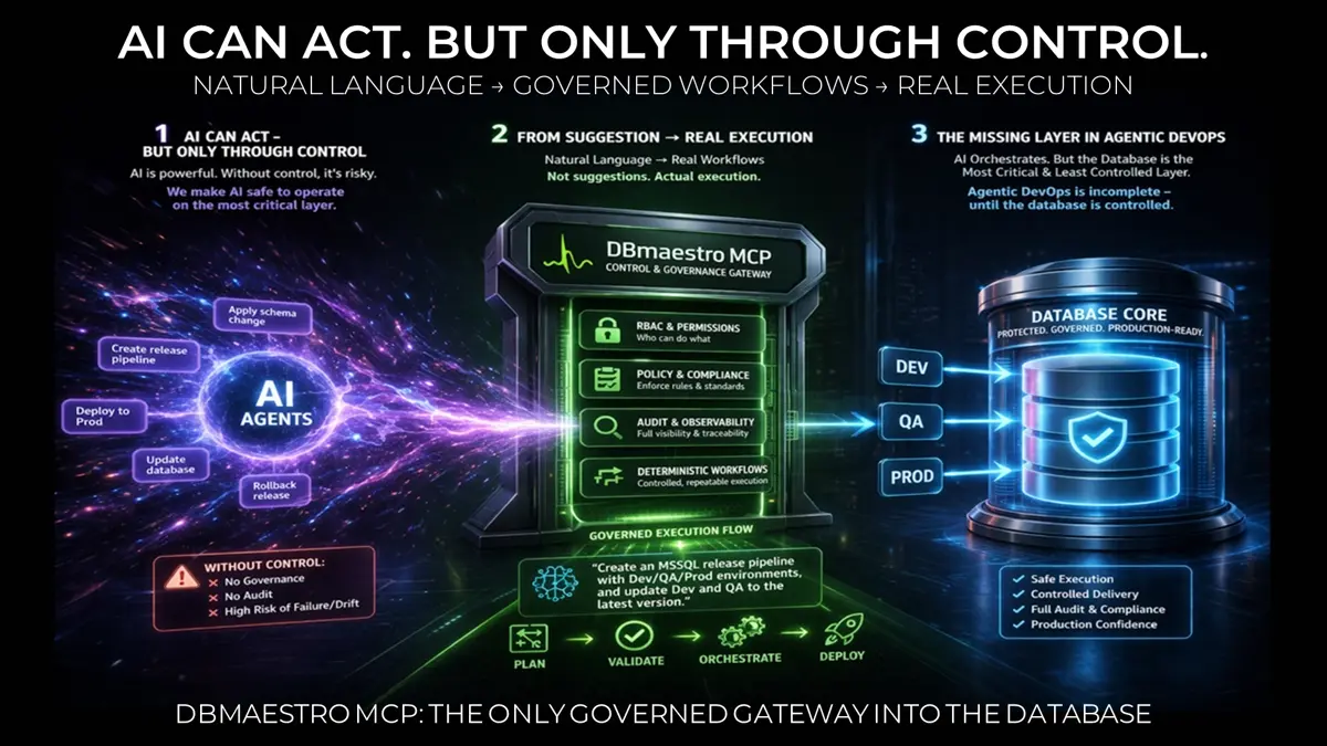 DBmaestro Introduces Agentic Database DevOps with MCP Server